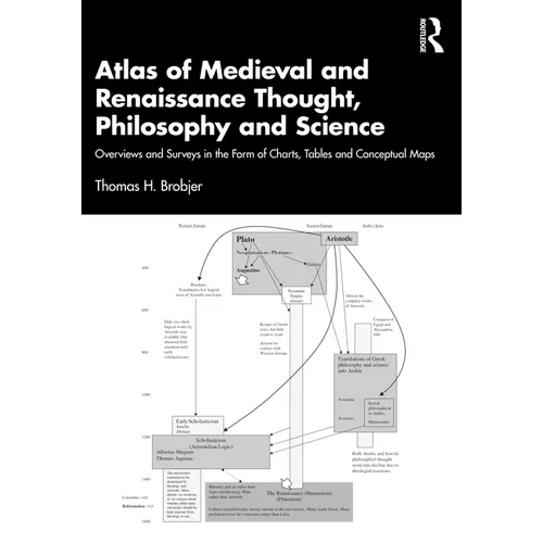 Atlas of Medieval and Renaissance Thought, Philosophy and Science: Overviews and Surveys in the Form of Charts, Tables and Conceptual Maps