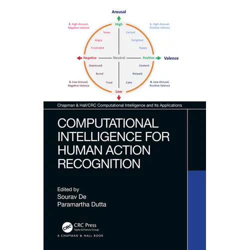 Computational Intelligence for Human Action Recognition