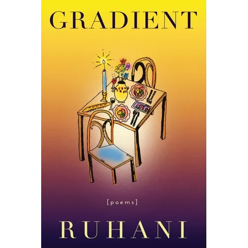 Gradient