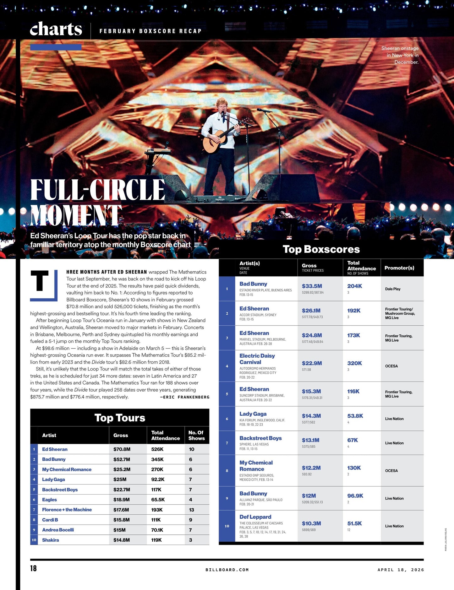 Billboard - 26.04.18 Edition: Women In Music 2026, The Voices Of HUNTR/X, The Executive ASCAP CEO Elizabeth Matthews, The Artists & Latin Women In Music, Amazon’s New Venue Initiatives & More!