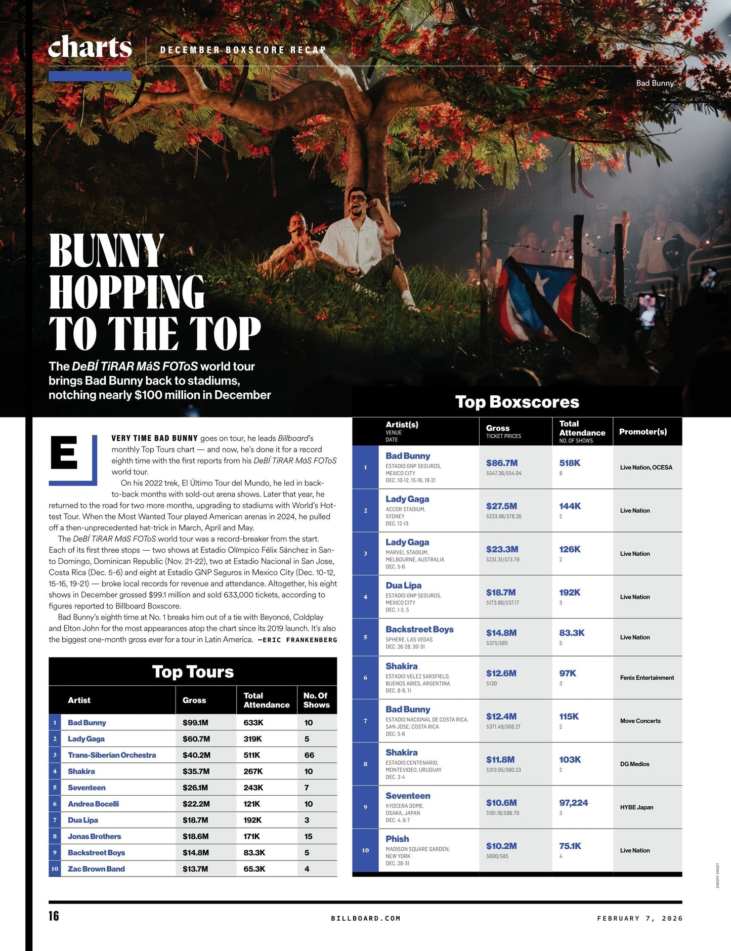 Billboard - 26.02.07 Edition: The Sports Issue, Starring NBA MVP Shai Gilgeous-Alexander, R&B Star GIVĒON & Powerhouse Manager, Simon Gebrelul, 2026 Oscar Previews, Top Music Venues & More!