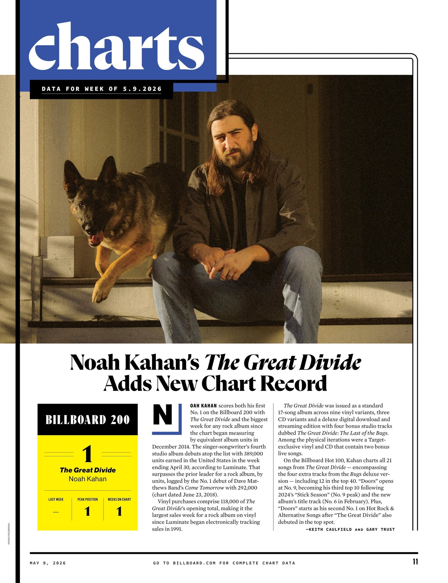 Billboard - 26.05.09 Edition: RAYE Goes Independent & Found Her Voice, Indie Power Players, Noah Kahan’s The Great Divide Adds New Chart Record, Music Business Trends, Tribeca Festival Turns 25 & More!