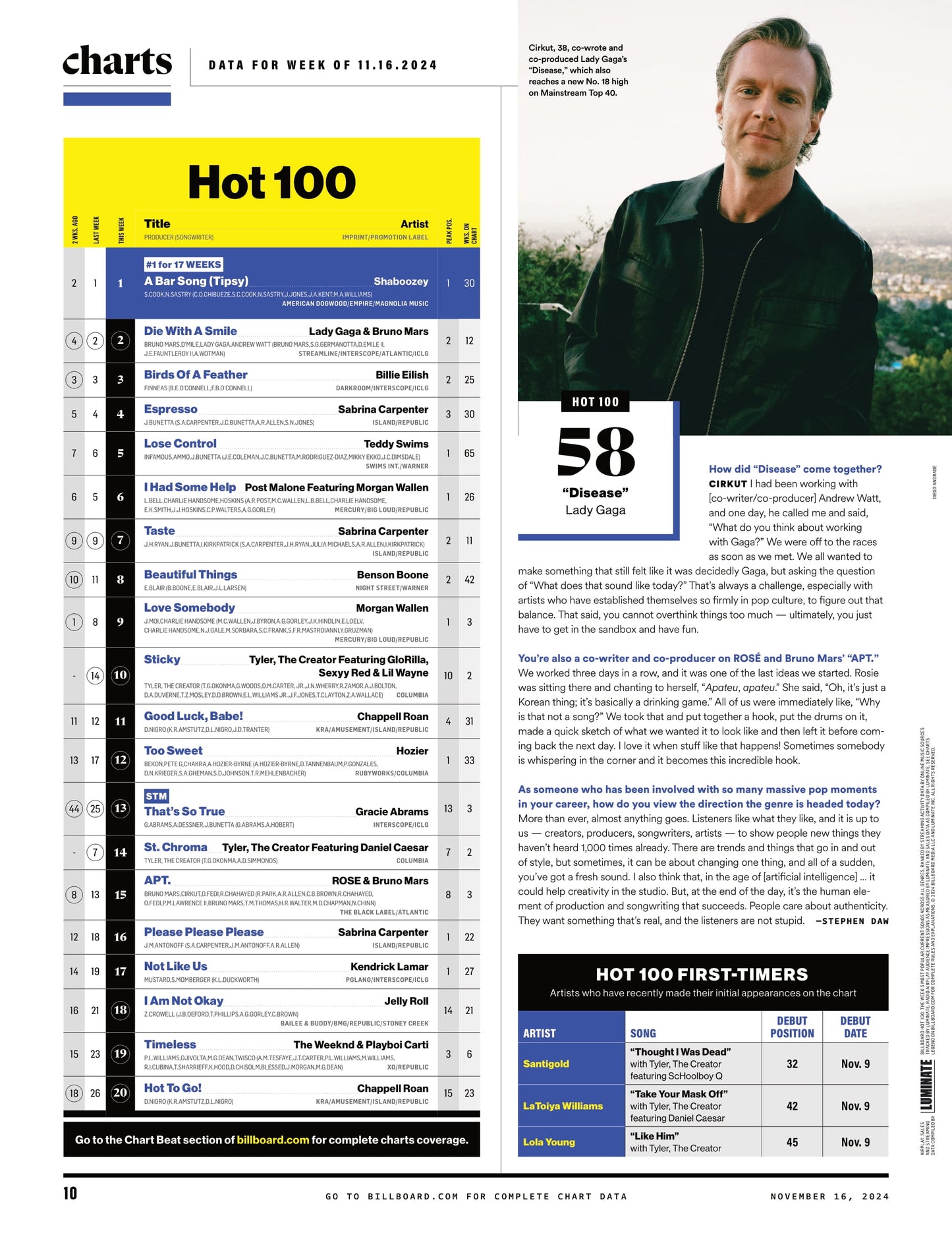 Billboard - 24.11.16 Edition: Welcome To Lisa's World, The Blackpink Star Is Flying Solo, Top Business Managers, Warner Records' Winning Year, Katseye's Perfect Touch, Remembering Quincy Jones & More!