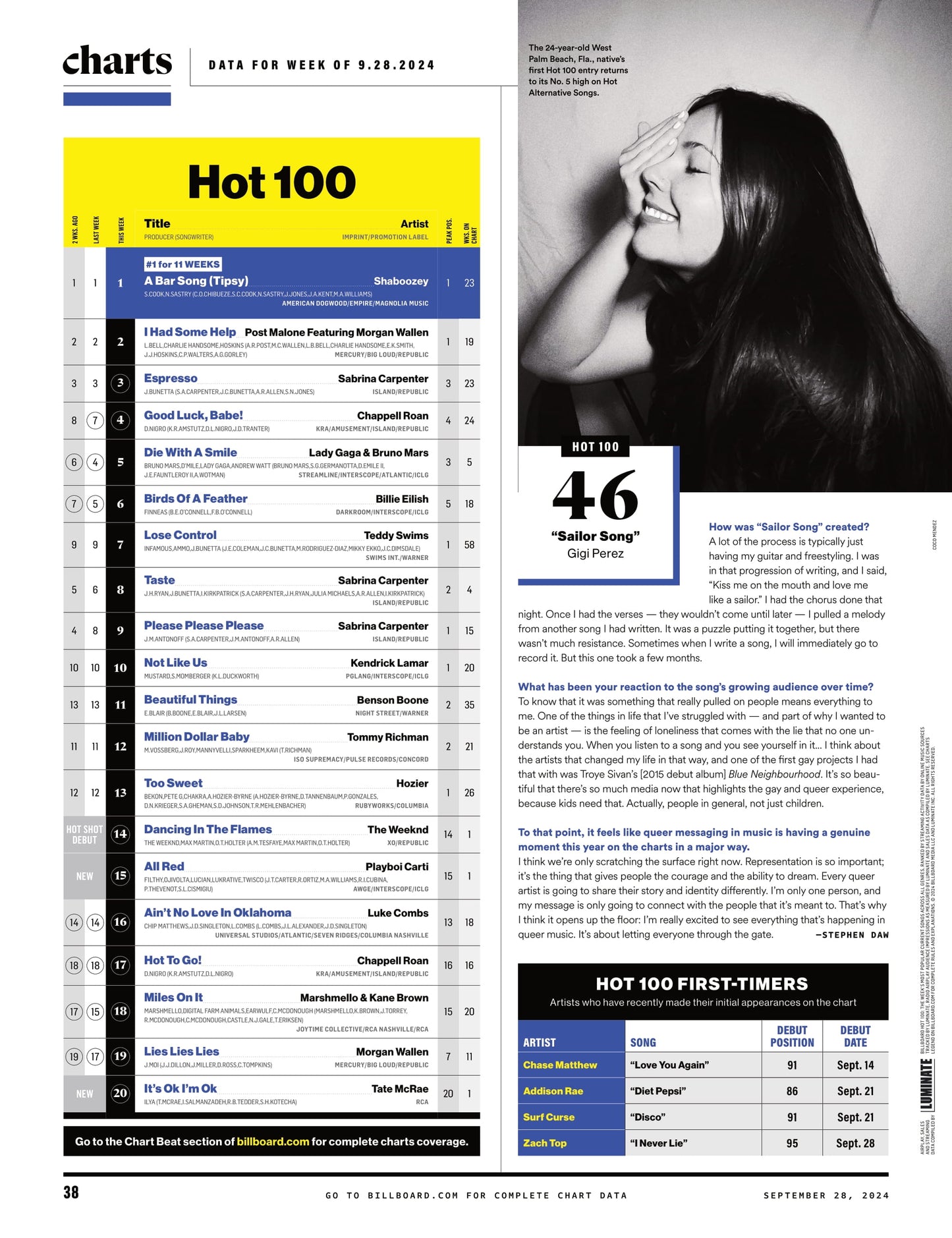 Billboard - 24.09.28 Edition: J Balvin Roars Back, Young Miko Takes Charge, Peso Pluma's Broker, Guide To Latin Music Week, Travis Scott's Days Before Rodeo, Music's Highest-Paid Executives & More!
