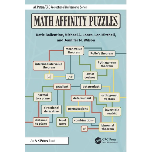Math Affinity Puzzles