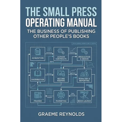 The Small Press Operating Manual: The Business of Publishing Other People's Books
