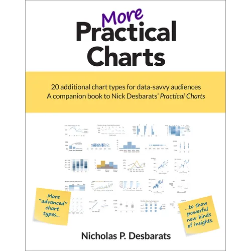 More Practical Charts
