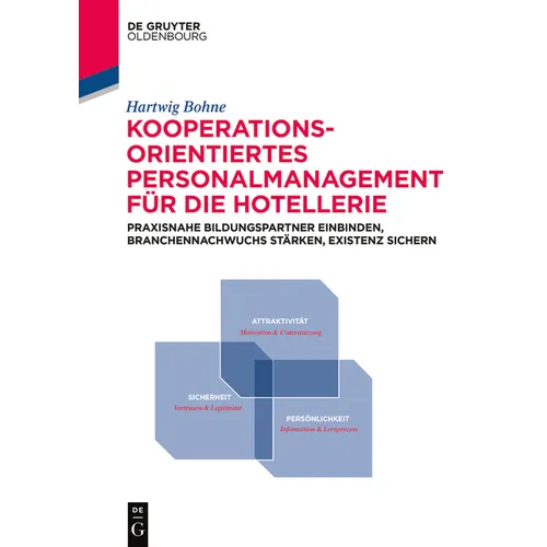 Kooperationsorientiertes Personalmanagement für die Hotellerie