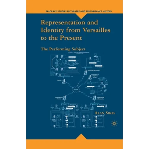 Representation and Identity from Versailles to the Present: The Performing Subject