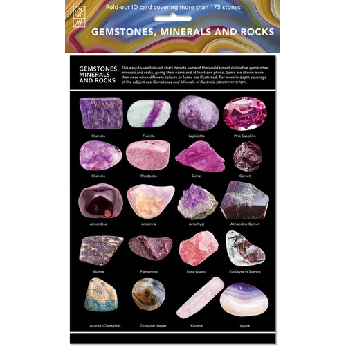 Gemstones, Minerals & Rocks - Id Chart