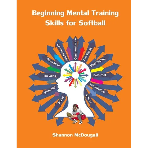 Beginning Mental Training Skills for Softball