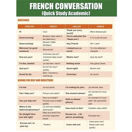 French Conversation: Quick Study Academic