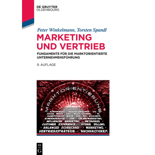 Marketing und Vertrieb