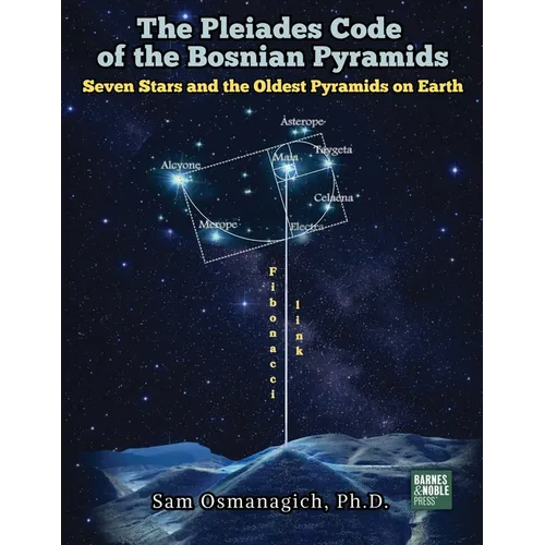 The Pleiades Code of the Bosnian Pyramids