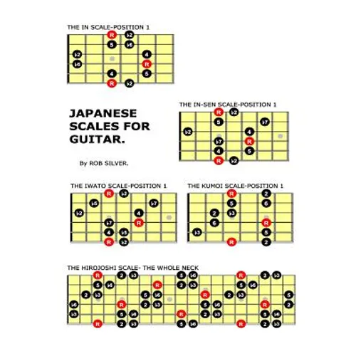 Japanese Scales for Guitar