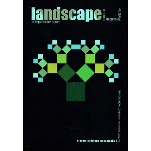 Definitions, Theory & Contemporary Perception of Landscape