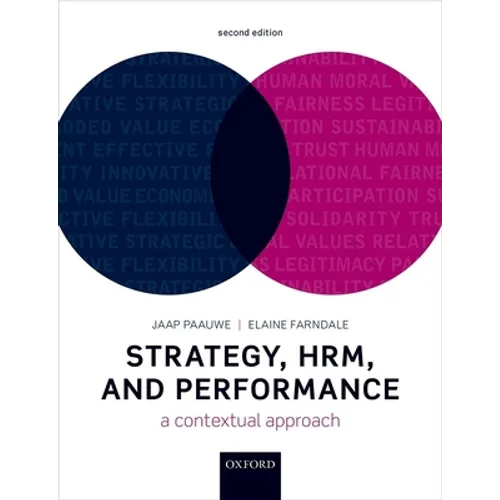 Strategy, Hrm, and Performance: A Contextual Approach