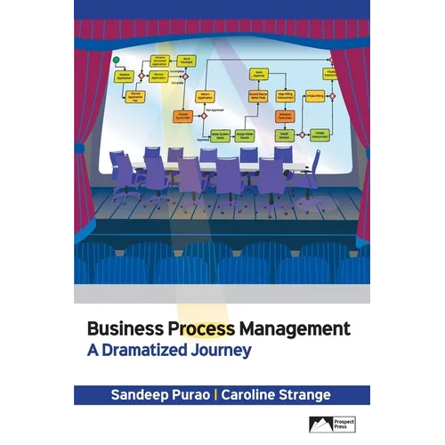 Business Process Management: A Dramatized Journey