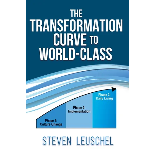 The Transformation Curve to World Class
