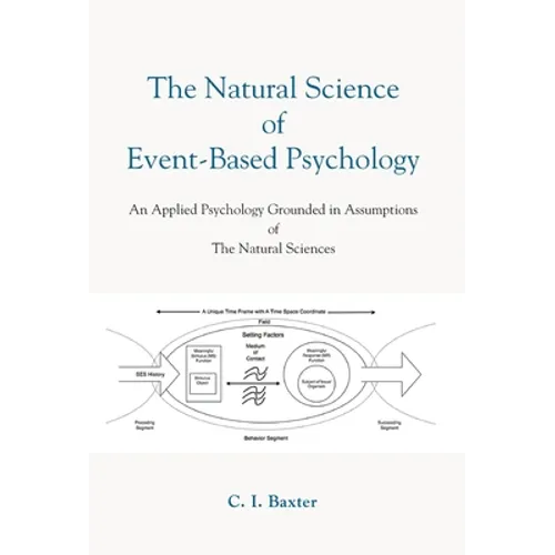The Natural Science Of Event-Based Psychology