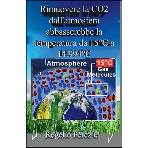 Rimuovere la CO2 dall'atmosfera abbasserebbe la temperatura da 15°C a 14.994°C