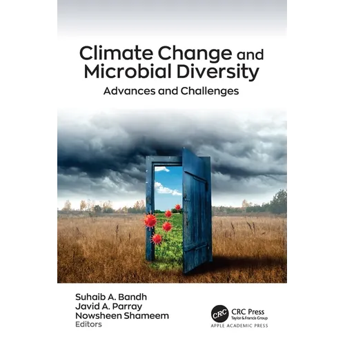 Climate Change and Microbial Diversity: Advances and Challenges