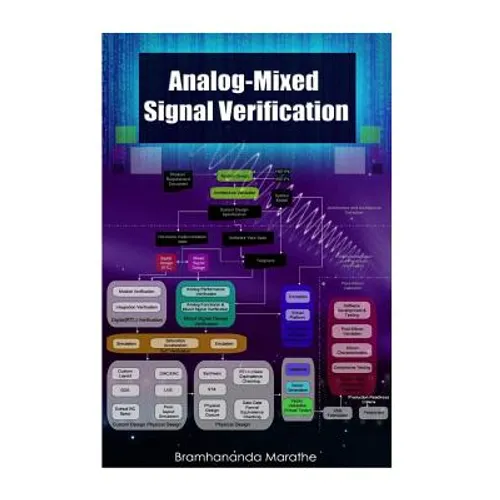 Analog-Mixed Signal Verification