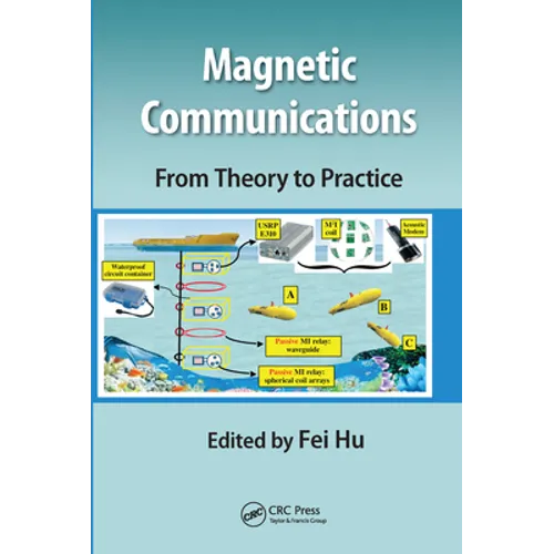 Magnetic Communications: From Theory to Practice