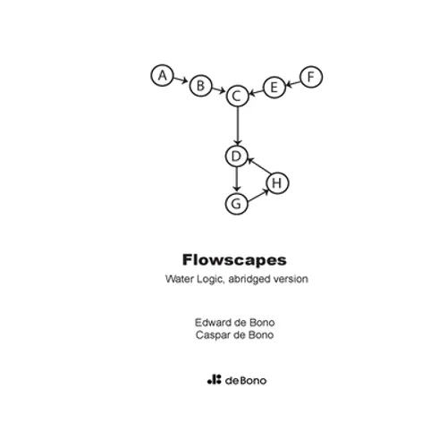 Flowscapes: Water logic abridged