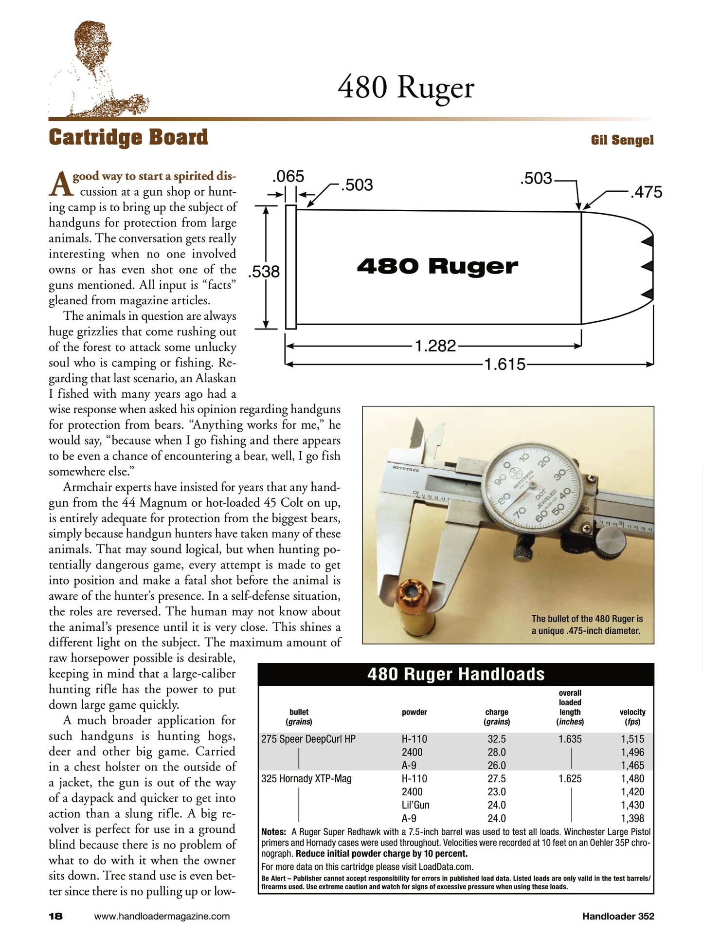 Handloader The Ammunition Reloading Journal - October 2024: 16-Gauge Upland Handloaders, 6mm Dasher, 22 ARC, 8mm Mauser, Bullet Expansion Problems In 38 Special Short-Barrel Revolvers & More!