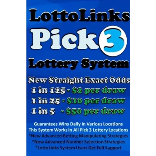 LottoLinks Pick 3 Lottery System