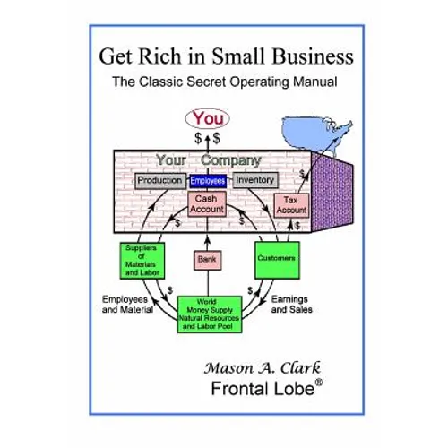 Get Rich in Small Business: The Small-Business Secret Operating Manual