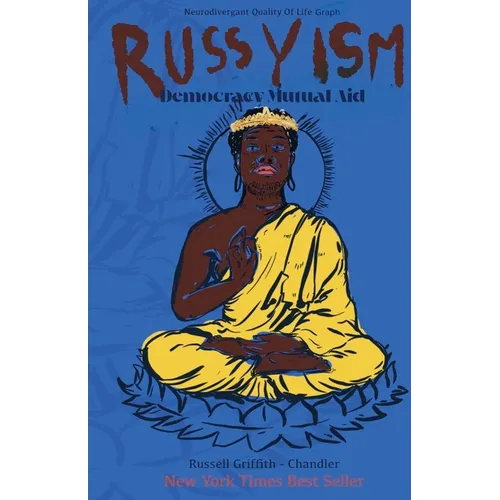 Democracy Mutual Aid. Response to Project 2025
