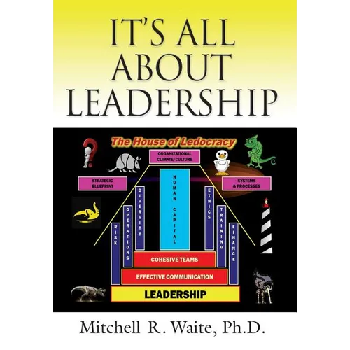 It's All about Leadership