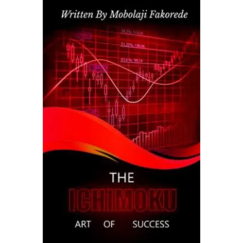 The Ichimoku Art Of Success
