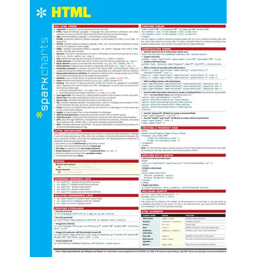 HTML Sparkcharts