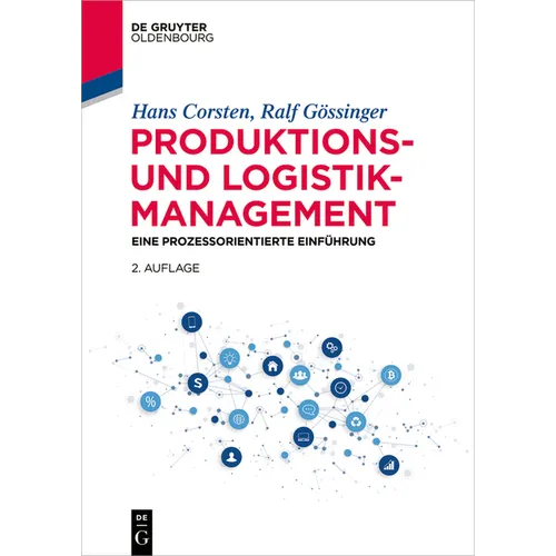 Produktions- und Logistikmanagement
