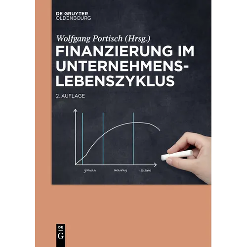 Finanzierung im Unternehmenslebenszyklus