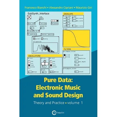Pure Data: Electronic Music and Sound Design - Theory and Practice - Volume 1