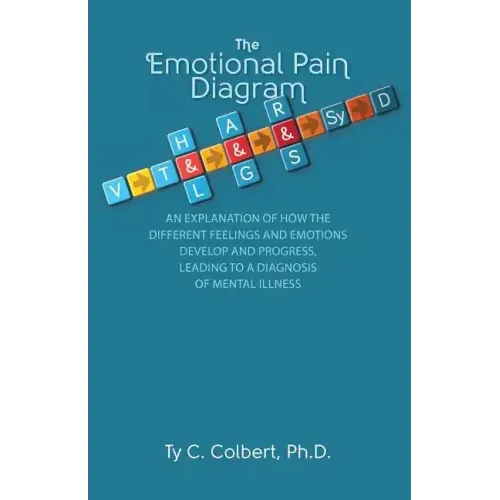 Emotional Pain Diagram