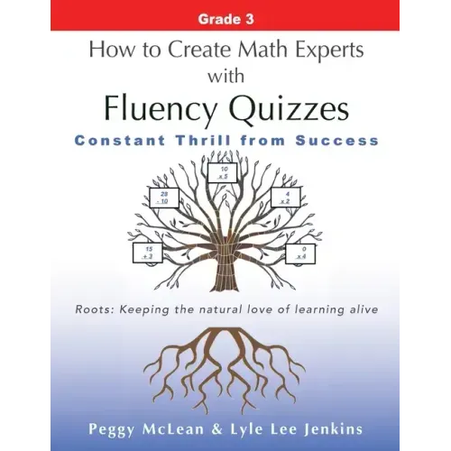 How to Create Math Experts with Fluency Quizzes Grade 3: Constant Thrill from Success
