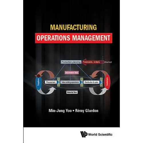Manufacturing Operations Management