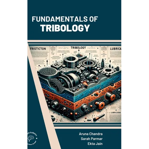 Fundamentals of Tribology