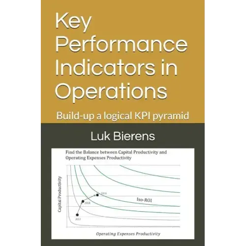 Key Performance Indicators in Operations: Building-Up a Logical Kpi Pyramid