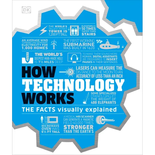 How Technology Works: The Facts Visually Explained