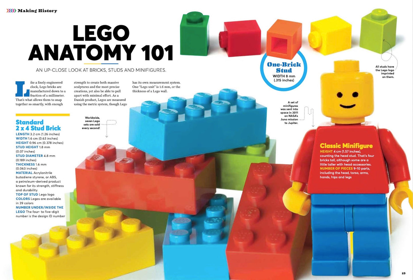LEGO - 65 Year Special Collector's Issue Featuring Your Favorite Characters, Iconic Sets, By Fans For Fans, Independent & Unofficial! + What's New In 2023 Avatar, Super Mario, Indiana Jones, & More!