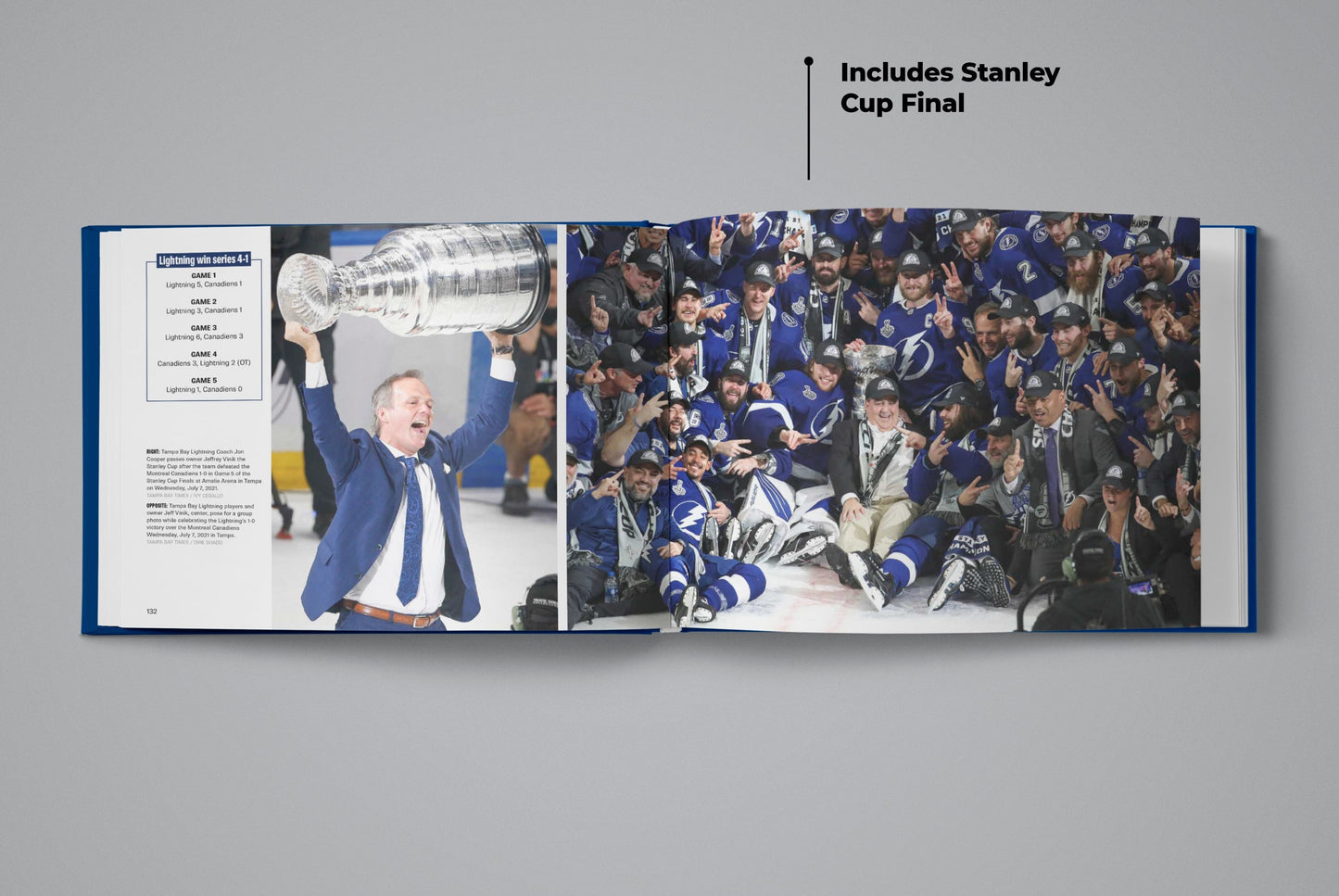 Striking Twice: The Tampa Bay Lightning Repeat as Champions in 2021 Book