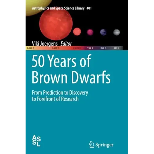 50 Years of Brown Dwarfs: From Prediction to Discovery to Forefront of Research