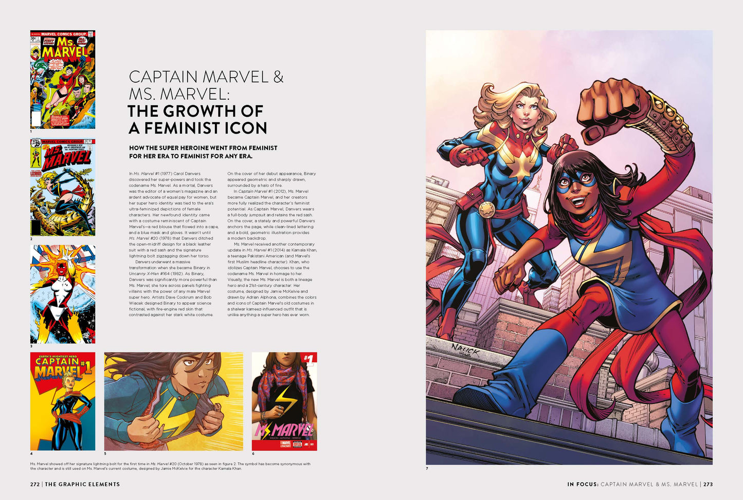 Marvel By Design Book