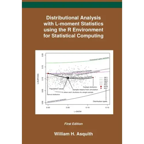 Distributional Analysis with L-moment Statistics using the R Environment for Statistical Computing